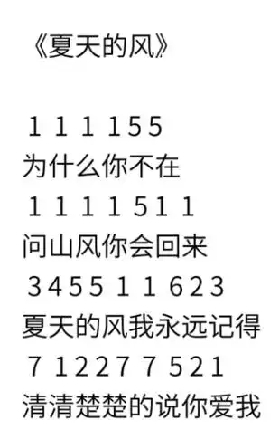 蛋仔派对电子琴乐谱大全-蛋仔派对电子琴曲谱网简谱大全_安卓精灵网