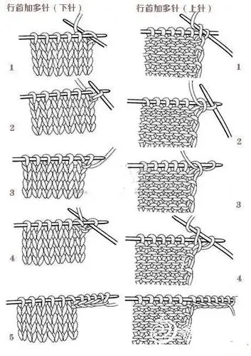 棒针基础教程之加针的方法图解