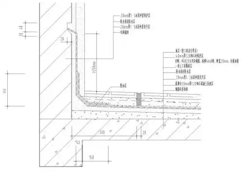 现浇屋面防水节点(屋面防水,女儿墙泛水)