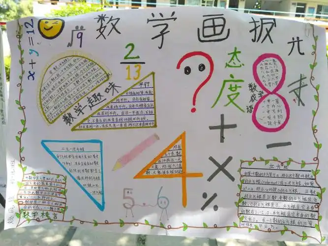 封开县南丰中学初中数学手抄报展览第一期