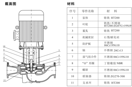 水泵大全 离心泵系列         td型单级管道离心泵,配有标准电机和