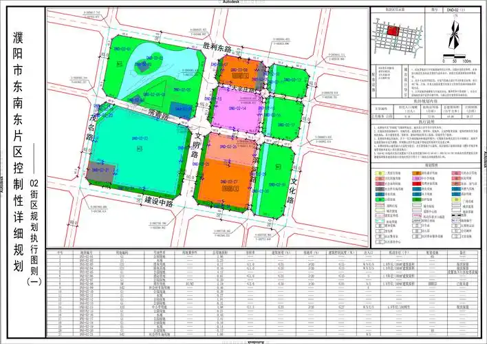 濮阳市胜利路南文明路西地块控制性详细规划图则局部修正公示__凤凰网