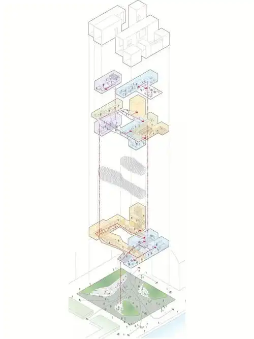 建筑流线分析图案例分享