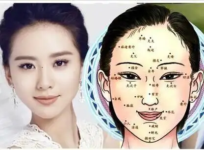 2,婚姻宫动了的预兆:有没有会算婚姻宫的?看一下是否动了