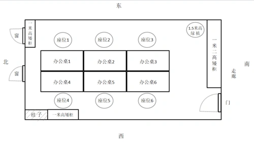 办公室很小,没办法放屏风或鱼缸啥的了,座位6怎么办?