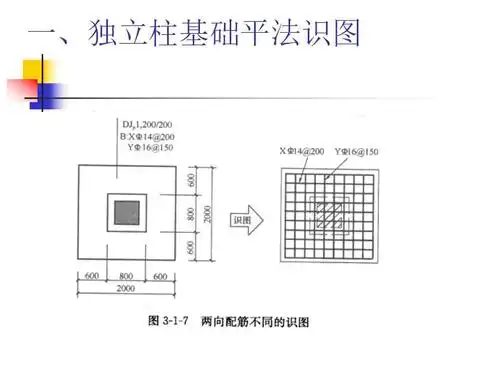 [资料]一看就懂的独立柱基础平法识图和钢筋算量!