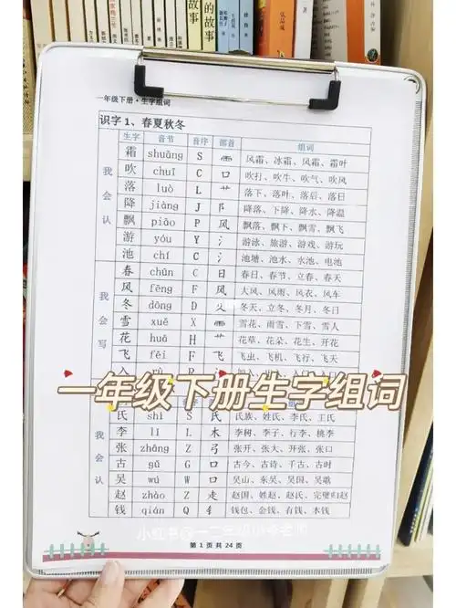 一年级下册生字音序部首组词