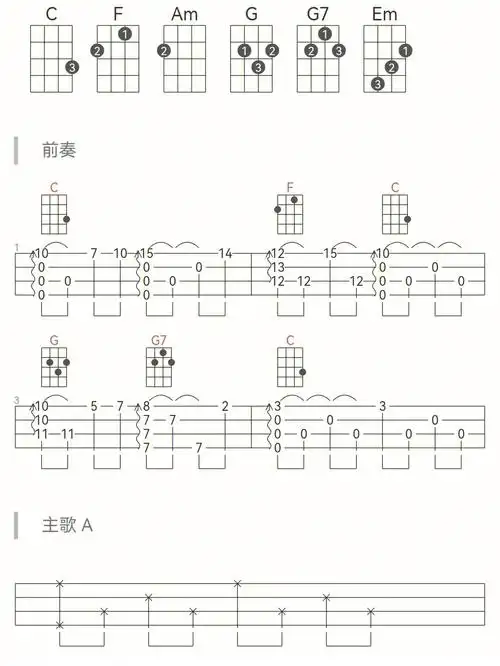 尤克里里弹唱谱送别