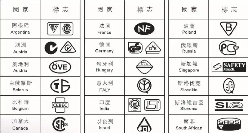 330v欧规音响专用抗干扰电源适配器