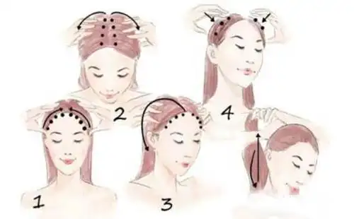 的头皮按摩法可以用来吗