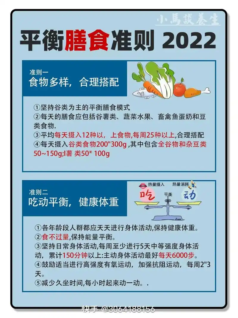98一张图了解中国居民膳食指南(2022)平衡膳食宝塔 - 抖音