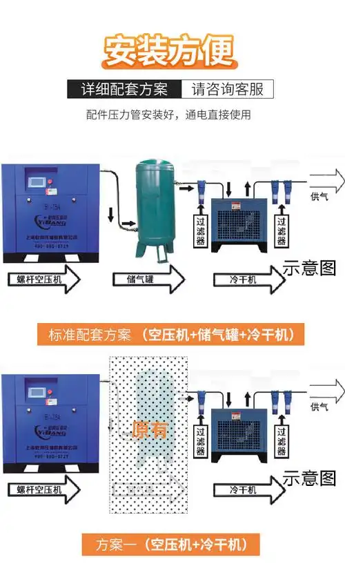二级压缩螺杆式空压机55千瓦75kw 90 132 省电永磁变频空气压缩机