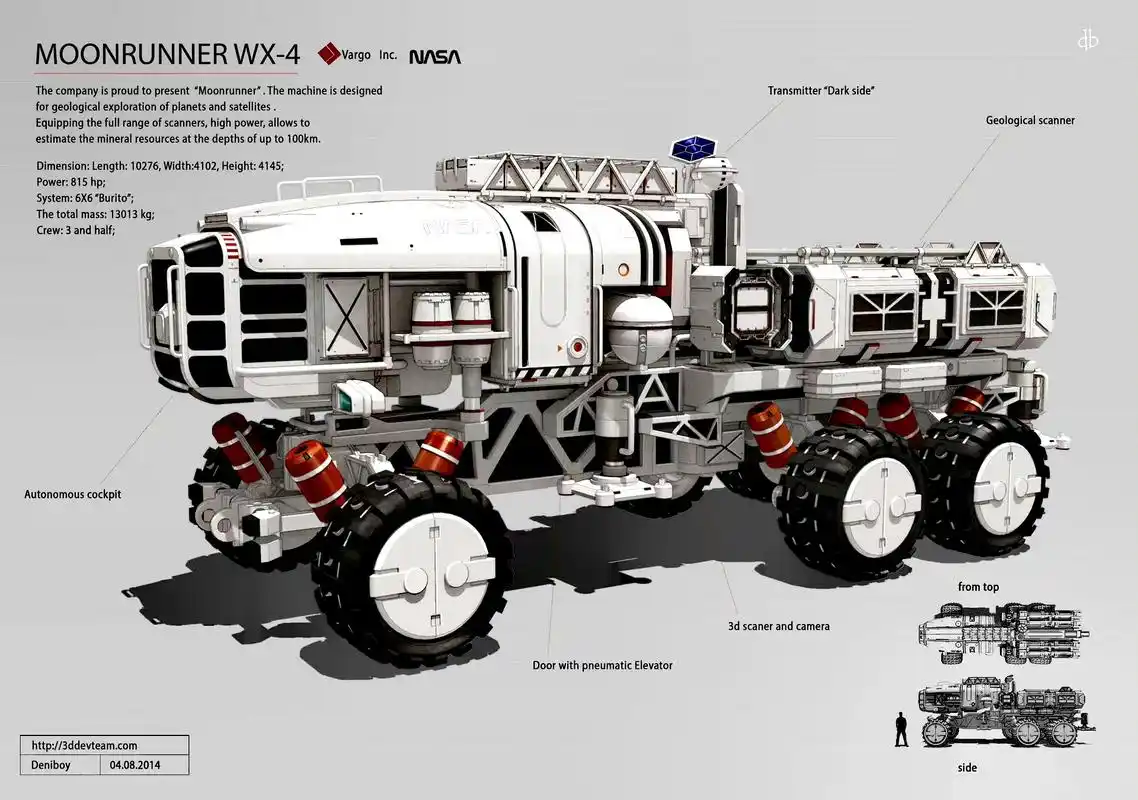 denis melnychenko科幻机械设计欣赏