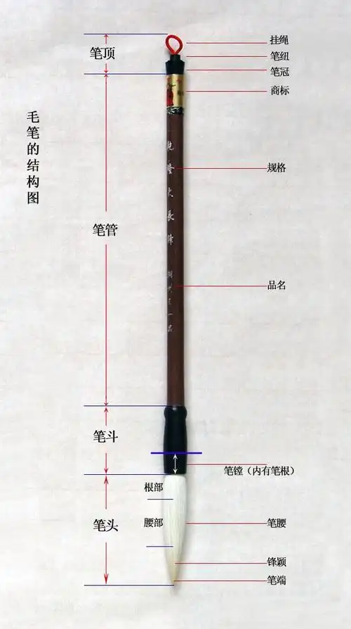 毛笔