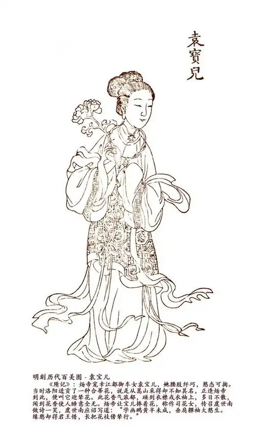 明刻百美画精品共赏