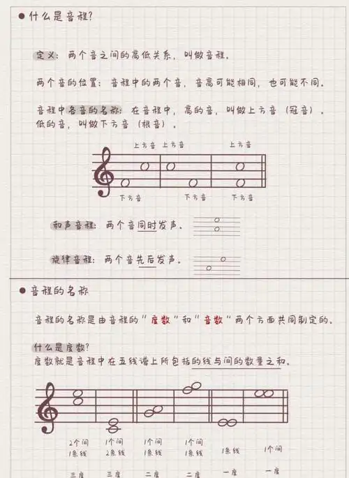 钢琴即兴伴奏之音程基础知识