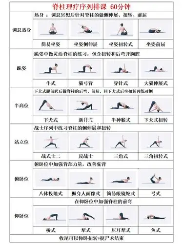 瑜伽排课脊柱理疗60分钟1