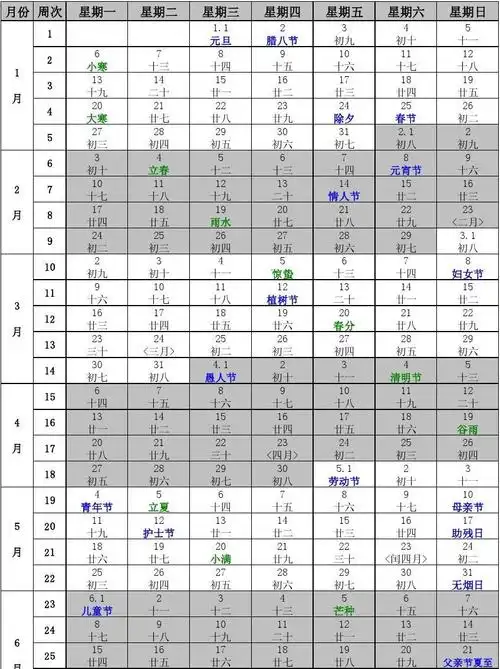 精美2020年日历(含2020年农历,2020年周历,2020年节气)