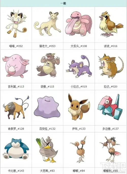 pokemon go精灵图鉴 口袋妖怪go精灵图鉴大全