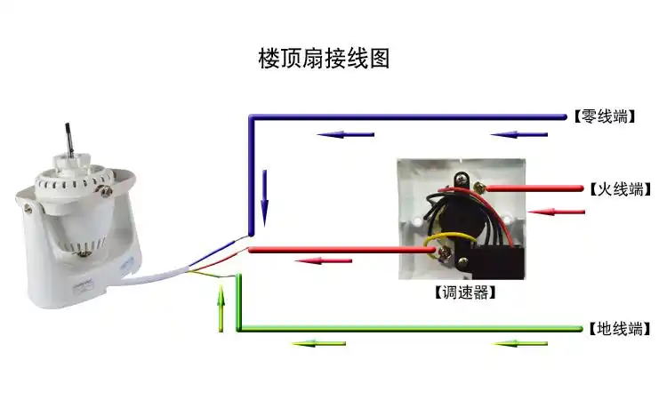 楼顶扇16寸18寸吸顶扇家用宿舍吊扇 摇头静音电风扇 吸顶吊扇摇头 16