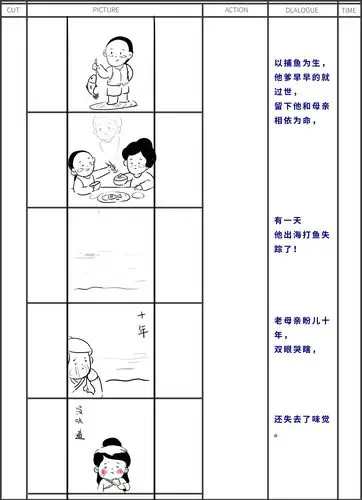 泾河新城鱼小侠美食记~沙茶面ip宣传二维卡通动画美食宣传mg动画展示