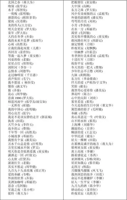 > 九十年代经典老歌侵权投诉 第1页 相关主题 你可能喜欢 经典歌曲500