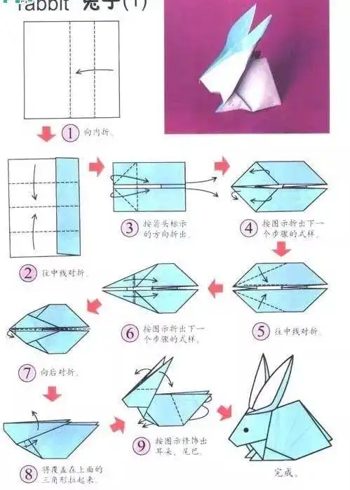 手工制作|儿童吹气小兔子折纸一步一步教程步骤图片