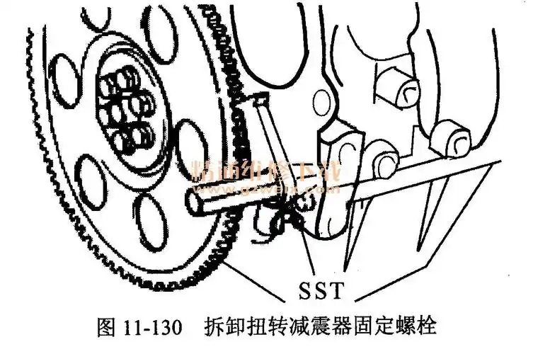 奇瑞开瑞优优sqr472wfc型发动机正时校对方法