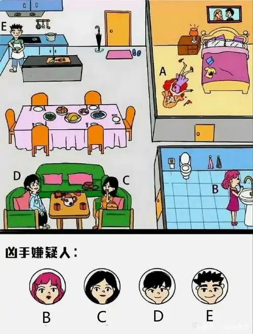 看图推理题:究竟谁是凶手?