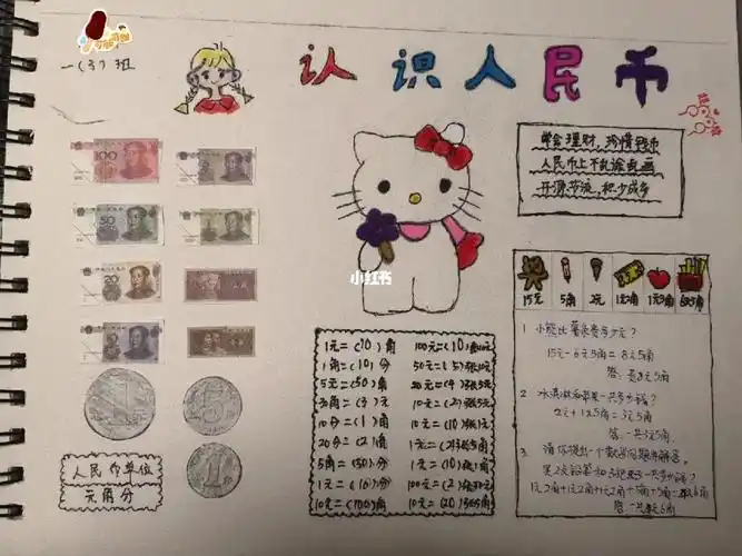 认识人民币小报