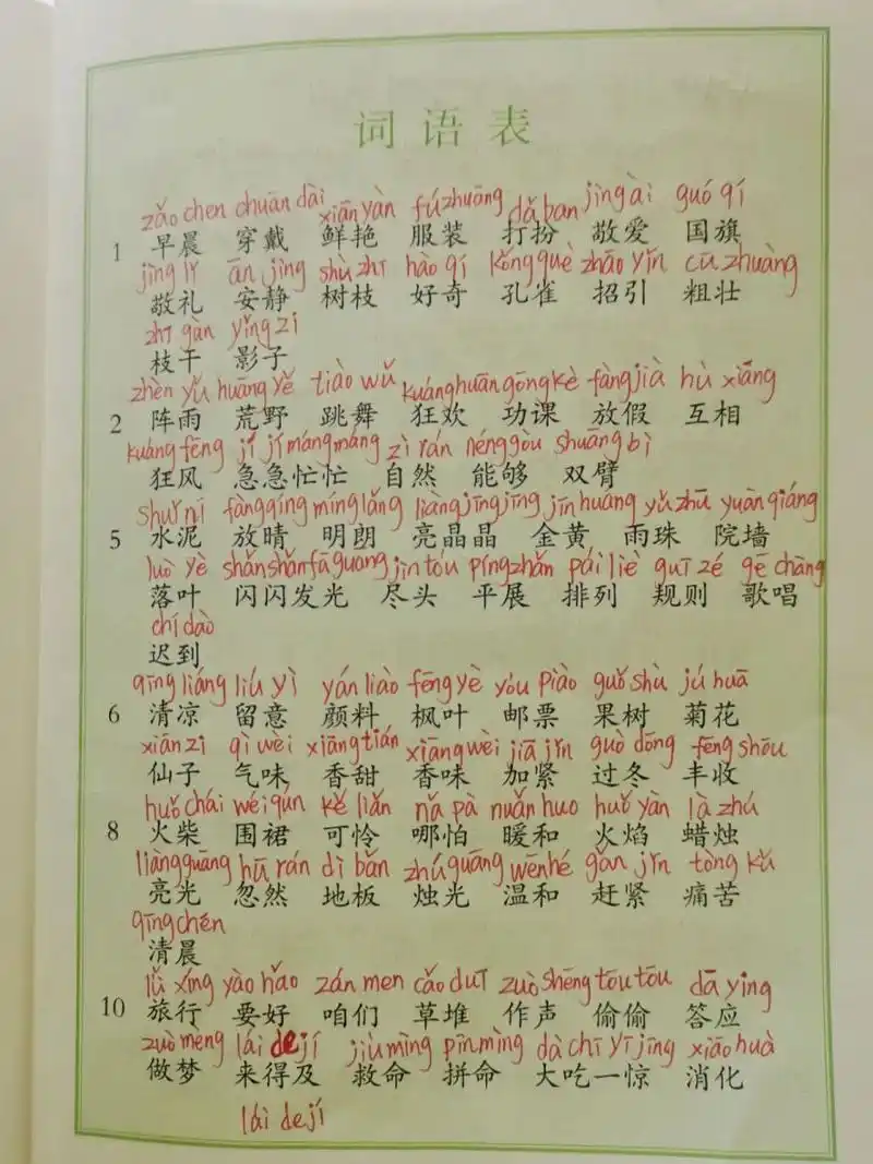 2021秋季最新部编版语文三年级上册词语表 指正请留言,谢谢!