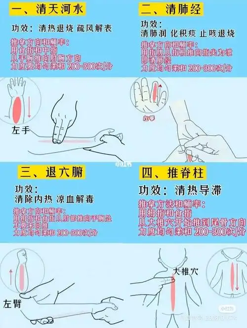 推拿退烧真的有用