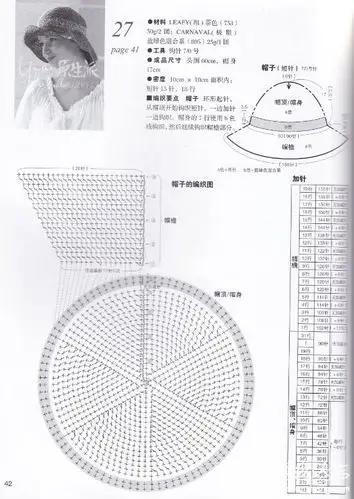 女士夏季钩针宽边和纸帽子