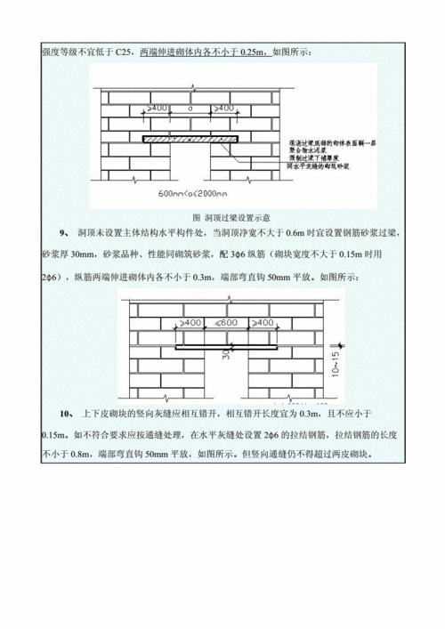 加气块砌筑技术交底111加气块砌筑技术交底111.doc