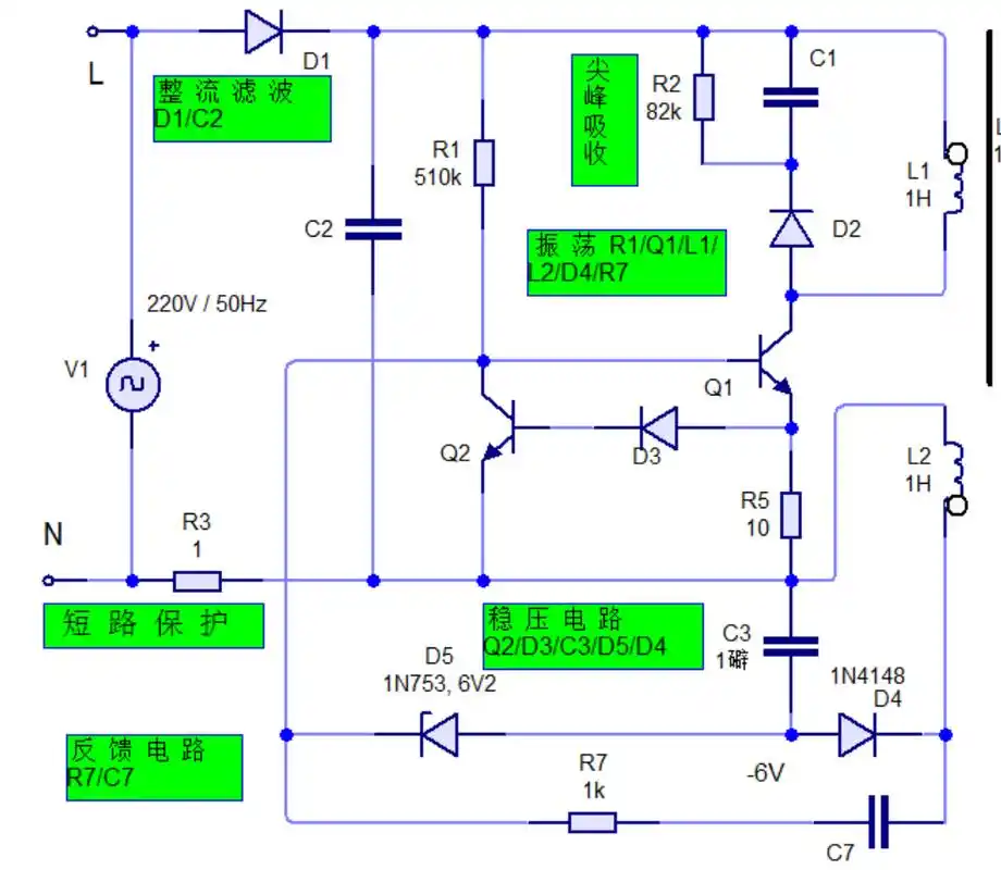 充电器 - 热门商品专区