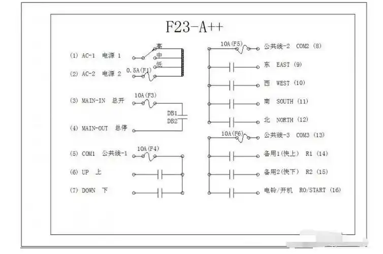 f23天车摇控接收器怎么接线实物图