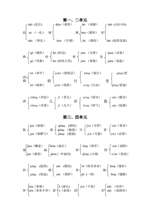 多音字组词大全(一年级多音字组词大全)