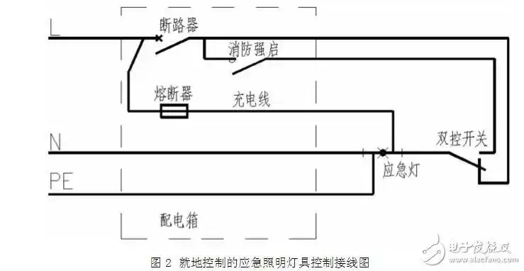 3,应急照明灯具的常用控制及接线