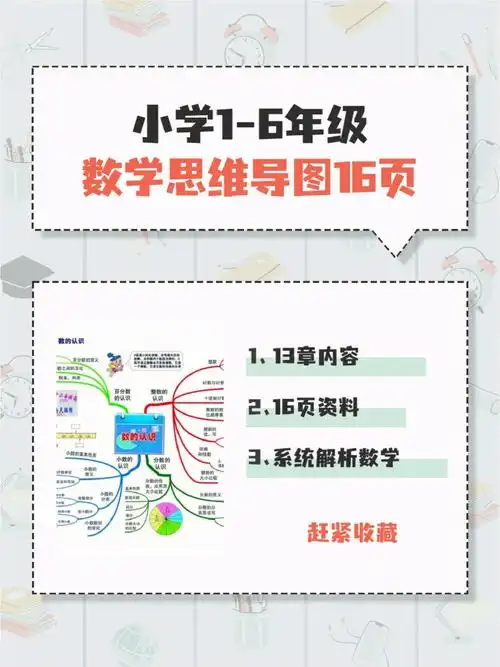n3592小学数学16年级思维导图16页分享
