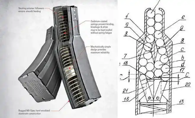 但供弹口则变成了双排双进,与使用北约标准stanag 4179弹匣的枪械兼容