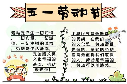 五一劳动节手抄报画法