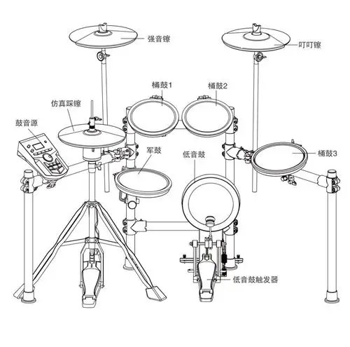 魔鲨美得理电子鼓dd526 六鼓四镲电子鼓 medeli专业演出电架子鼓