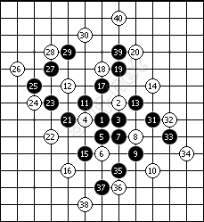 五子棋初级:八卦阵