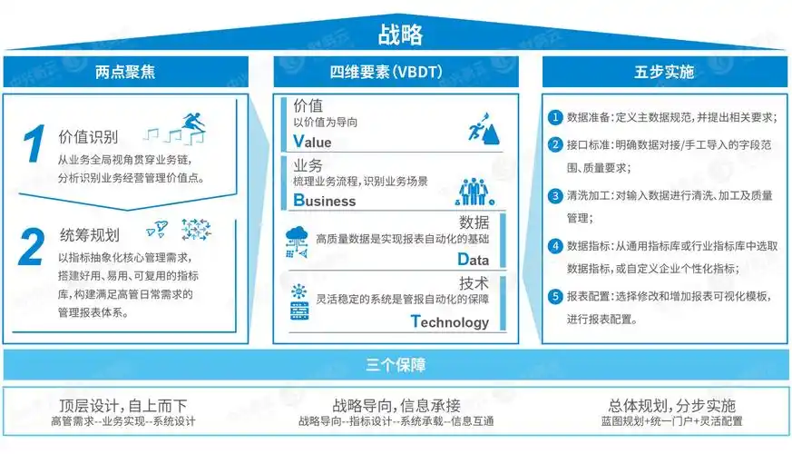 中兴新云荣获2021财务数字化领域最佳解决方案荣誉大奖