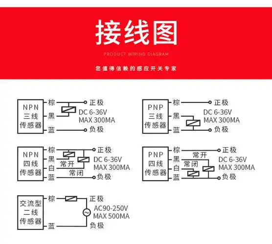 感应接近光电开关三线24v传感器镜面漫反射式对射12v感应器光电开关e3