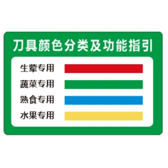 标志幼儿园食堂厨房4d色标管理标识牌亚克力 刀具颜色分类及功能指引