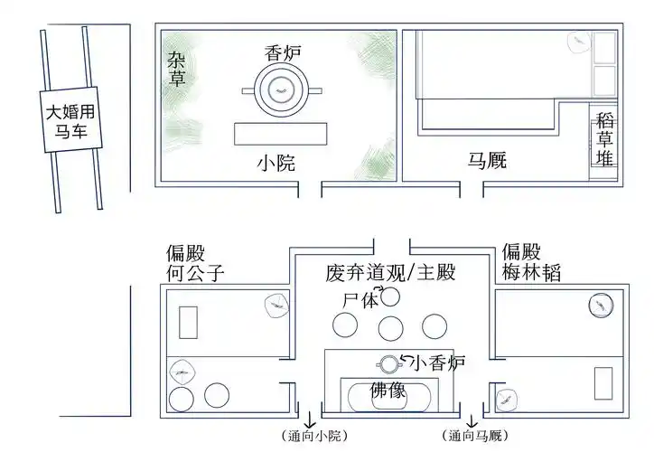群年度剧本杀在逃冥国上①