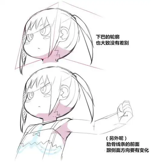 慢风从欧德温范特思转采于2019-07-30 10:39:13q版仰视视角漫画技巧慢