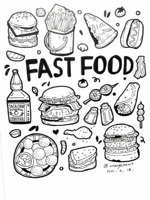 英国美食小报简笔画