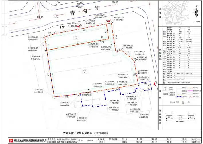 关于甘旗卡镇七个控规图则草案进行公示的公告